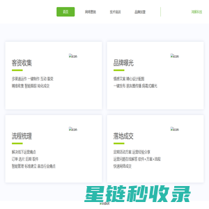 鸿猴科技-影楼管家
